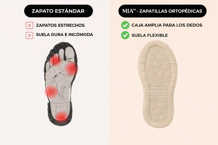 Mia – Chaussures orthopédiques